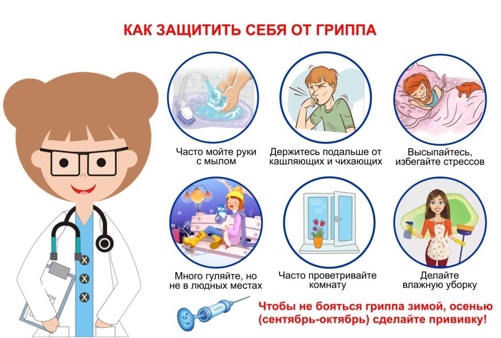 Презентация по профилактике гриппа